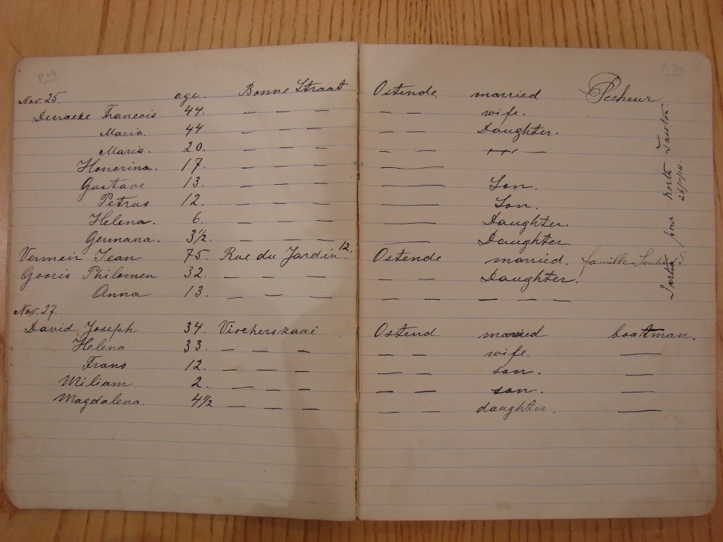 Alice Clapp's reception register of Belgian refugees. Image courtesy of Devon Archives and Local Studies (DHC 9036Z).